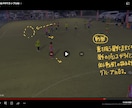 サッカー試合動画分析します 個別指導のプロ(PTFT.FCクラブ代表)の直接分析！ イメージ6