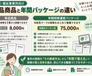 介護事業所の年間研修資料をまとめて作成します 年間6テーマ｜研修計画・教材・進行台本・記録様式まで一式 イメージ6