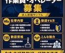 現場経験者が建設会社の求人原稿を作成します 仕事内容と会社の魅力が伝わる求人文に整えます イメージ3