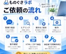 面倒な業務を専用ツールで効率化します Excel・紙の手作業を買い切りツールにします イメージ5