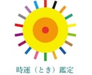 2026年の全体運を占います 勝負月・注意月が気になる方にオススメ イメージ1