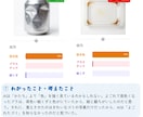 ITやAIの自由研究、テーマと計画を一緒に作ります AIを触ってみたり、簡単にゲームを作ってみたりしませんか？ イメージ3
