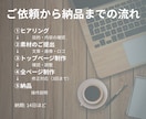 WordPressでSEO特化のHPを制作します 赤坂・中目黒等の激戦区で検索1位獲得のノウハウをそのまま提供 イメージ4