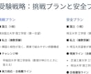 勉強・受験の悩み｜東大生に何でも相談できます 【2000円】まずは相談。初期設計でやることを明確に。 イメージ8