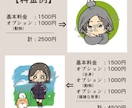 ミニキャラアイコンを作成します ご希望に寄り添い、心を込めて描かせていただきます♪ イメージ5