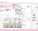あなたのための「片づけマニュアル」作成します 現実的なアイディアをお客様に合わせてご提案 イメージ4