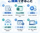 業務のムダを整理し効率化の方法をご提案します Excel・自動化・アプリ化まで必要な方法を整理します イメージ3