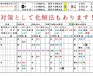 六爻断易Excel版+周易付きシステムを販売します 連動している為、一つ質問で六爻断易と周易が同時に占えます！ イメージ9