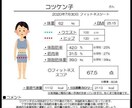 あなたのダイエットの"継続"を徹底サポートします もう続かないとは言わせません【１週間Lite Ver.】 イメージ2