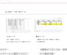 業務が楽になるスプレッドシートを作成します 難しい操作は一切なし。分かりやすさ重視で作ります。 イメージ3