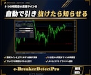 MT4/MT5意識ラインのブレイクを通知します 9つの時間足の意識ラインを自動で引き、抜けた瞬間を知らせる イメージ1