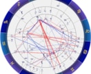 時期読み☆人生の転機と好機を超絶まるごと占います 西洋占星術の3つの手法から未来予測を多面的にお届けします！ イメージ2