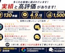 Google広告を設定から1ヶ月まるごと運用します 初期設定・CV計測・改善提案・月次報告まで全て対応 イメージ7