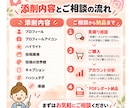 フォロワーが増えない原因を分析し改善します 「なんで伸びない？」を「選ばれるアカウント」に！ イメージ4
