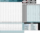 営業数字や進捗管理を自動で行うエクセルを作成します 営業部の数字をセンター管理するエクセルを作成します！ イメージ1