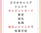 プロライターがSEOに強い・高品質な記事提供します 売上・集客アップに繋がる高品質記事を早い納期でお届けします イメージ3