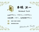 ロゴ・バナーのデザイン製作いたします 実際にデザインを勉強している者がデザインいたします。 イメージ2