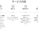 ファッション/ハンドメイドの集客お手伝いします 現役マーケター|まずは¥1,000でご相談 イメージ1