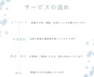 やさしくて物語のあるイラスト制作します キャラ〜グッズまで一貫デザイン対応 イメージ3