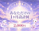 星と数秘で2026年のあなたの1ヶ月を読みます 星と数秘と心理から、迷いの原因を整えます イメージ1