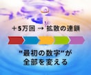 100回で止まるTikTok投稿を5万回に変えます 「誰にも見られない悔しさ」を終わらせ、流れを変えます イメージ8