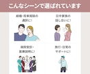日本人通訳者が中国語ビデオチャット通訳を行います 【個人利用】業界30年のベテランがあなたの生活のお手伝い！ イメージ4