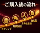 アフィリエイト相談、ブログの方向性・迷いを整理ます 7日間の相談＋方向性整理シートを納品、迷っている事がスッキリ イメージ5