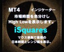 各市場を色分けし「High」「Low」を表示します マウス移動で座標の日本時間とレンジ幅を表示します。 イメージ1