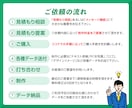 お客さまの想いを形に！理想のパンフレット制作します こだわりたい方！お任せの方！丁寧にしっかり対応！ イメージ6