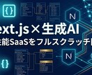 生成AI搭載次世代Webアプリ・SaaS開発します 満点評価多数！AI搭載の次世代マッチングサイト・SaaS構築 イメージ2