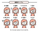 商用利用OK◎シンプル可愛い人物イラスト描きます 顔出しなしでもあなたらしさが伝わるイラストに仕上げます イメージ3