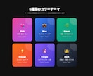 収益化つき診断サイトテンプレを提供します 1ファイル編集するだけ！最短30分・22,000円買切り イメージ6