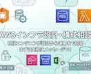 AWSインフラの設計・構成をご相談に乗ります 現役インフラエンジニアが設計から運用まで回答します イメージ1
