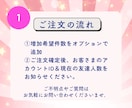 NEW！Spotify⭐️月間リスナー増やします ⭐️あなたの楽曲を世界中へ拡散⭐️夢へ近道しよう！⭐️保証付 イメージ2