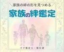 家族全員の性質から絆の形を鑑定します お互いの性質を知ることで、許し合える関係性を築きます イメージ1