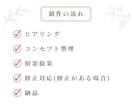 女性向けの上品なロゴを制作します サロンやブランドの想いを丁寧に形にします イメージ6