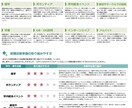 マイナビのキャリアデザイン適正診断代行します 自己分析をしたいけど、マイナビに登録する作業が億劫な方 イメージ9