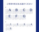 結婚式LINEリッチメニューをオリジナルで作ります オーダーメイド制作⭐️リッチメニューをおしゃれに！ イメージ3