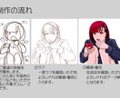 商用利用可！キレイめイラスト描きます 個人アイコン、ウェブサイト、広告…様々な用途に使えます！ イメージ3