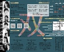 舞台やコンサート用のお洒落チラシを作成します 現役舞台女優による印象的なチラシが必要な方へ イメージ4