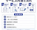 大学の講義資料からテスト対策プリントを作ります 重要語句・一問一答・確認問題を見やすく整理 イメージ3