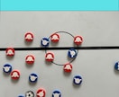 中学生向け守備の悩みを徹底サポートします 映像×守備＝うまくなる近道！図解＆提案付き　徹底サポート⚽️ イメージ3