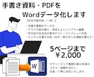 ココナラの出品画像などをあなたの代わりに作ります クリックしたくなる画像を３枚まで1,000円で作ります イメージ3