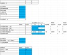 ふるさと納税控除上限が分かるExcelを提供します 税理士事務所勤務職員が作成した実務向けシミュレーション イメージ2