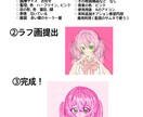 安価で一枚絵、アイコンなんでも描きます アニメ塗りの可愛い男の子、女の子のイラスト描きます！ イメージ6