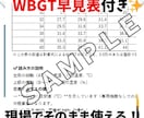 建設業｜熱中症対策リスト＋WBGT早見表も付きます 10名限定！国家資格者監修×即現場対応◎3000円特価！ イメージ7