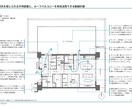 一級建築士が間取図でリノベ購入をロジカル検証します 3日納品。セカンドオピニオン歓迎。納得の検討材料を届けます！ イメージ4