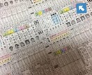 ボートレース初心者などに勝ち方教えます ボートレース初心者や、勝てない方に向けて イメージ2