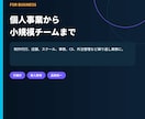業務マニュアル用GPT設定一式を提供します 手順書・チェックリスト・引継ぎの下書きをAIで整理 イメージ7