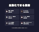 業務自動化システムを開発します 手作業の業務をAIで自動化！小規模から対応可 イメージ3